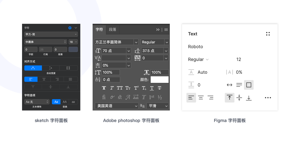 中台系统设计(二)关于字体和按钮